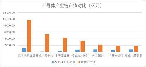 潜龙在渊：A股那些人工智能“硬头羊”