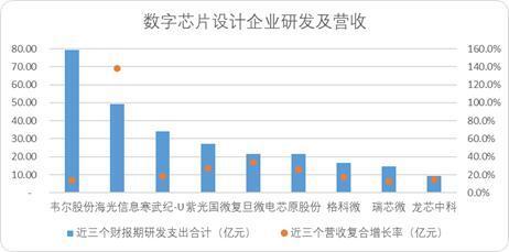 潜龙在渊：A股那些人工智能“硬头羊”