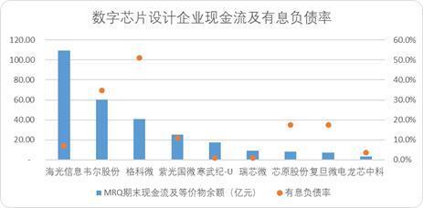 潜龙在渊：A股那些人工智能“硬头羊”