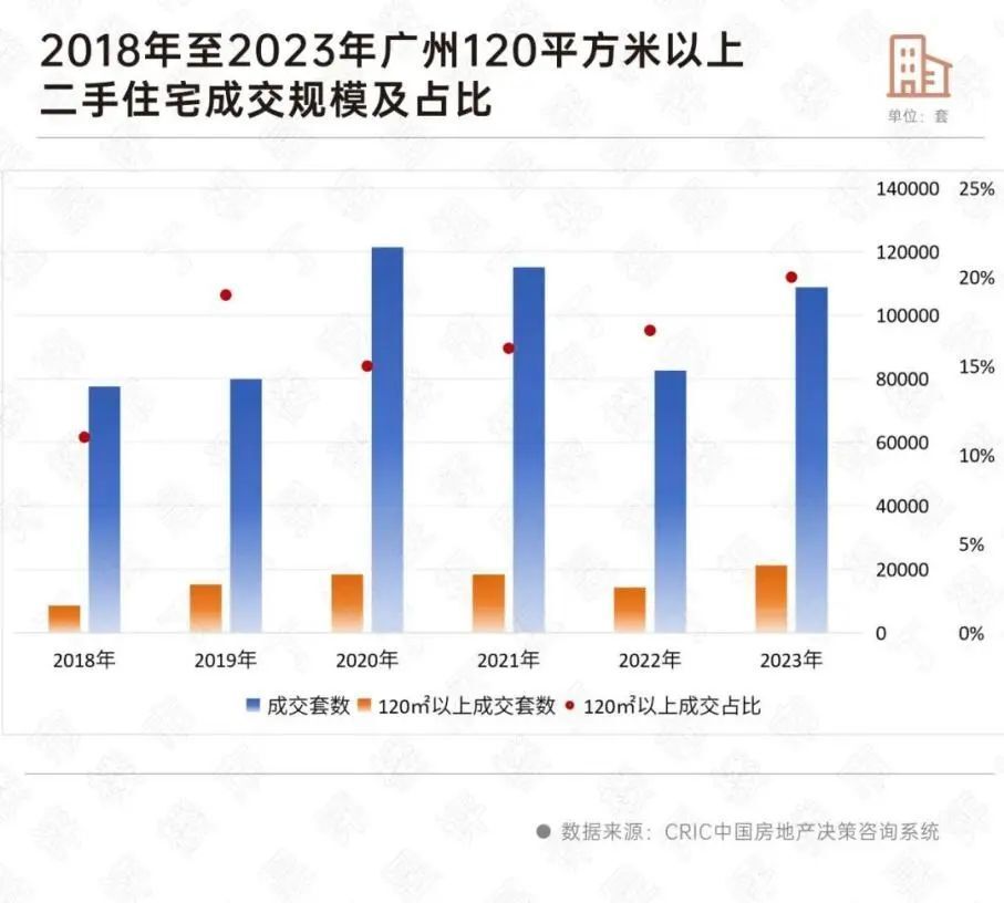 广州放开！苏州“脱光”！上海跟进！全国富人争夺战，已经打响了