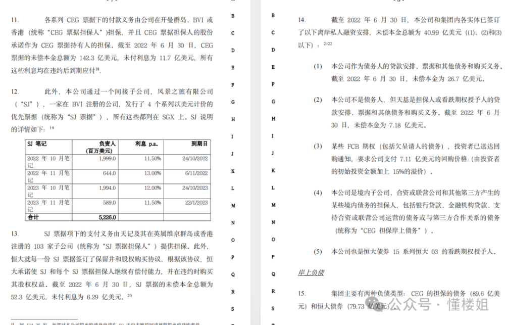 恒大清算人“秋后算账”，​普华永道或难逃巨额索赔