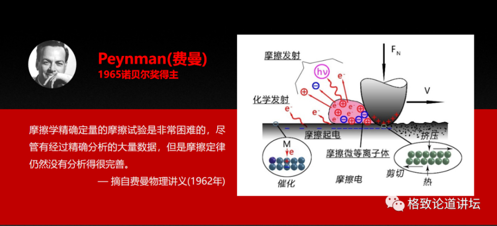 所有研究摩擦的科学家，都有一个最大的梦想：让摩擦消失 | 雒建斌院士