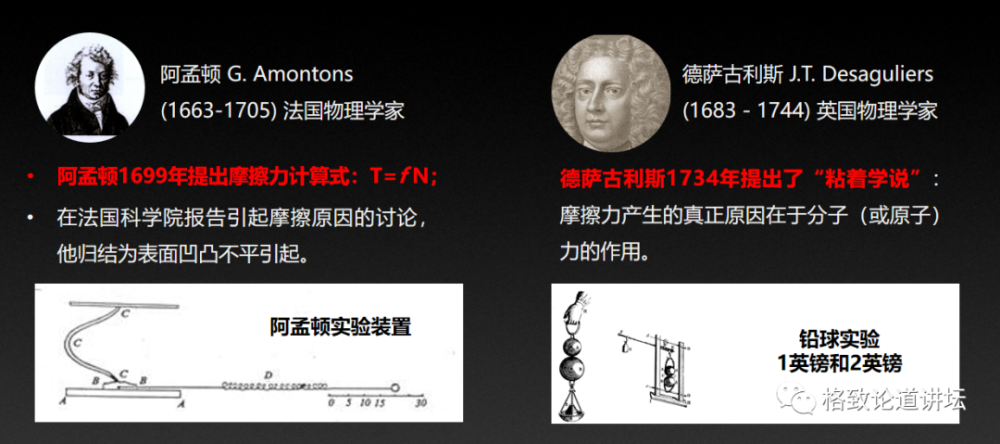 所有研究摩擦的科学家，都有一个最大的梦想：让摩擦消失 | 雒建斌院士