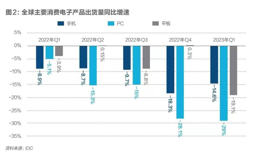 苹果供应链外迁，一场豪赌