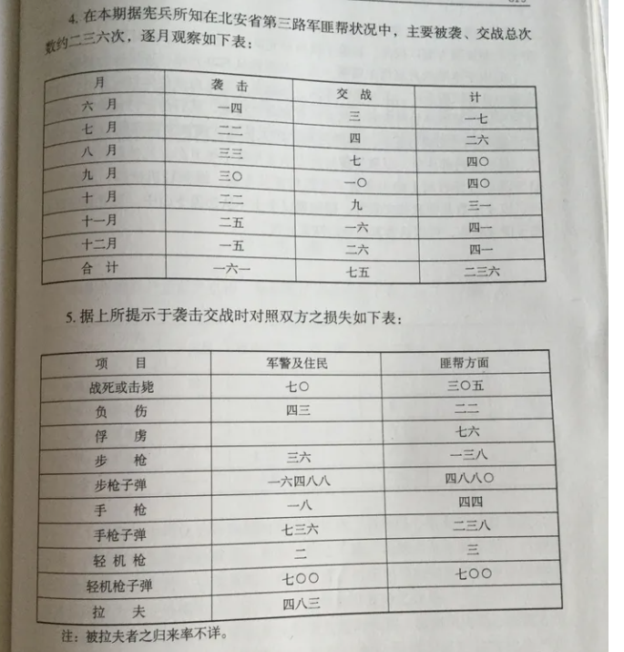 抗联重伤员生命垂危，团长怀疑医生是奸细，手术做还是不做？