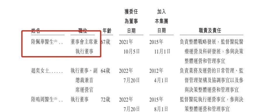 陆道培IPO：估值6年增长18倍，广西前首富之子捞金9亿