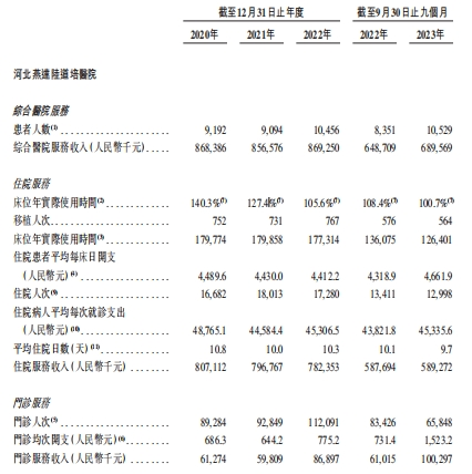 陆道培IPO：估值6年增长18倍，广西前首富之子捞金9亿