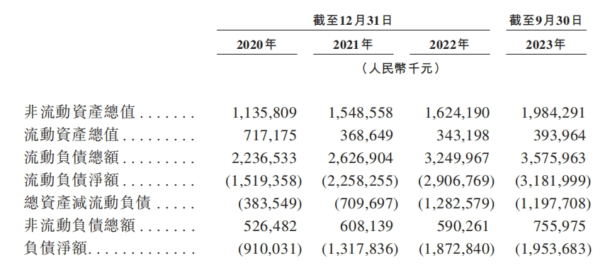 陆道培IPO：估值6年增长18倍，广西前首富之子捞金9亿