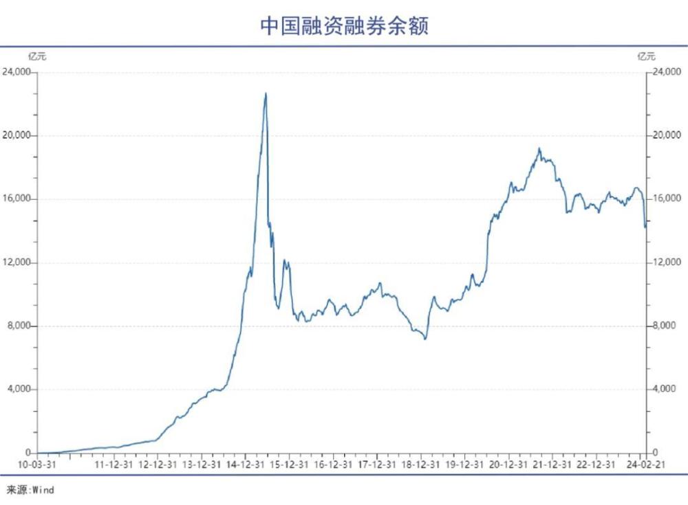 量化灾年：股市里没有谁能独领风骚，也没有只胜不败的神话