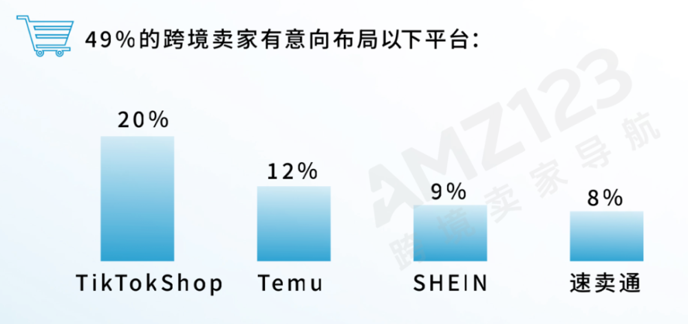 SHEIN侵权投诉被英法院驳回，对中小商家意味着什么？