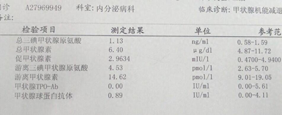 为什么要吃加碘盐？还有哪些方法可补充碘？4类人吃加碘盐要慎重