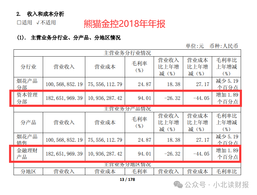 太棒了！今年烟花爆竹一直响不停