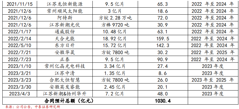 在手订单1000亿，负债率却高达75%，净利率被碾压，600481还有机会吗？