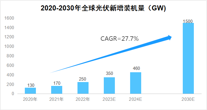 在手订单1000亿，负债率却高达75%，净利率被碾压，600481还有机会吗？