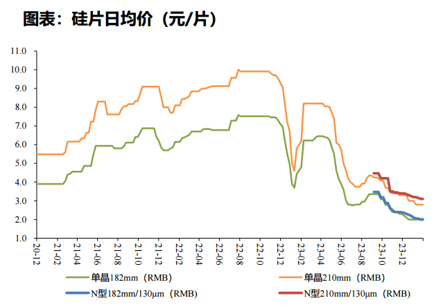 在手订单1000亿，负债率却高达75%，净利率被碾压，600481还有机会吗？