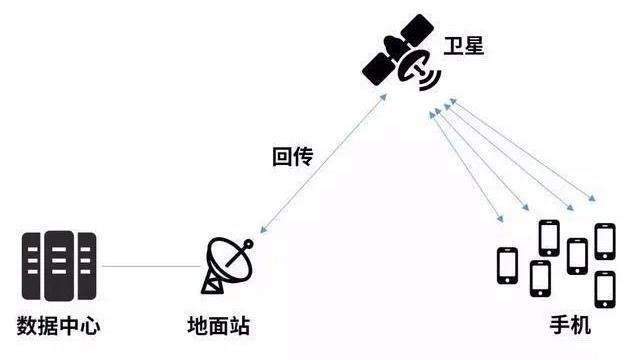 这个元宵节，雷军和余承东不约拍了