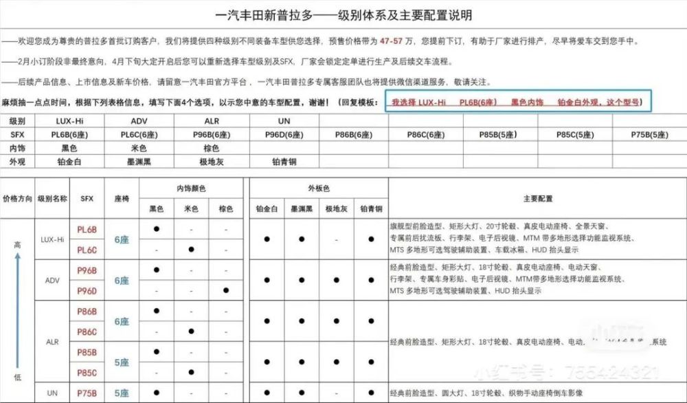 能成功？全新国产普拉多售价曝光