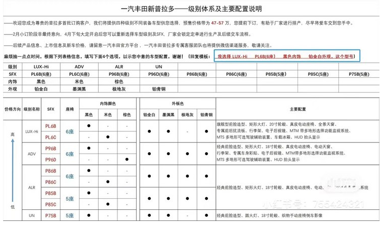 47-57万元！五/六座可选，全新混动普拉多2月29日将开启预售