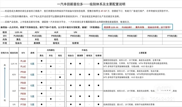 日系经典硬派越野！全新国产丰田普拉多预售价曝光：47万起买不