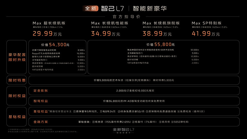 售29.99万元起 智能化，舒适性升级 新款智己L7中大型轿车上市