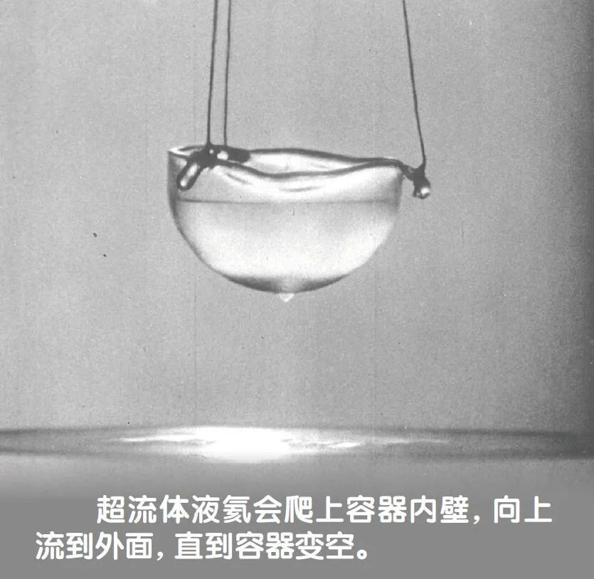 往上流的液体——超流体