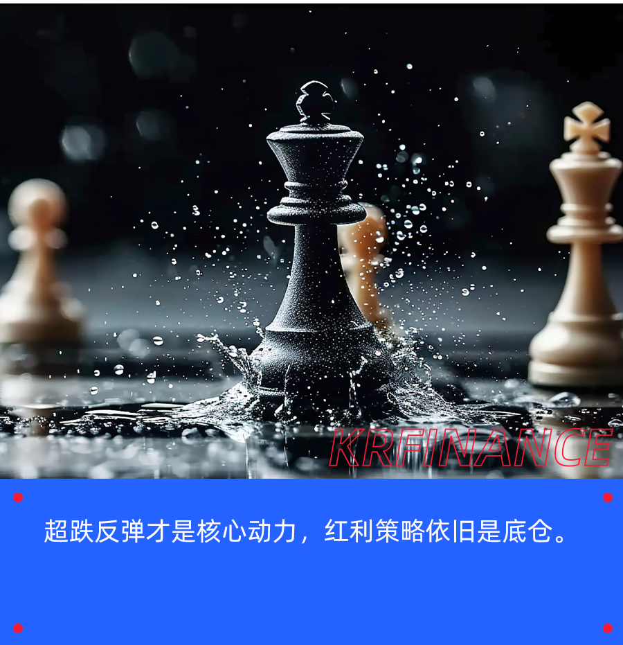 上证指数重回3000点，是「春季躁动」来了吗？｜智氪