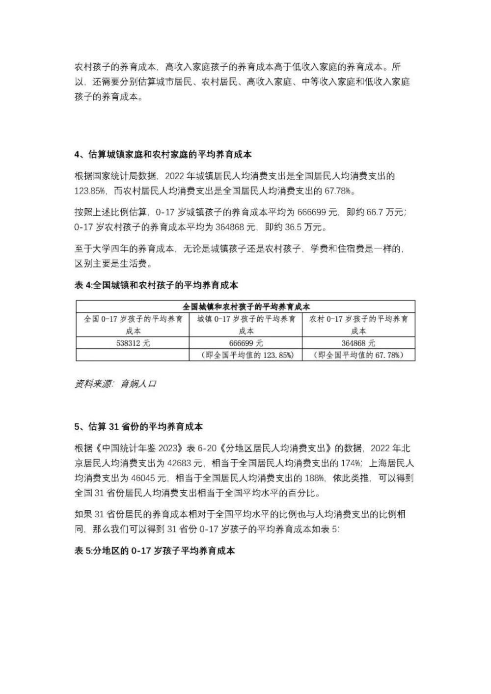 中国生育成本报告：养娃到本科毕业平均花费68万元