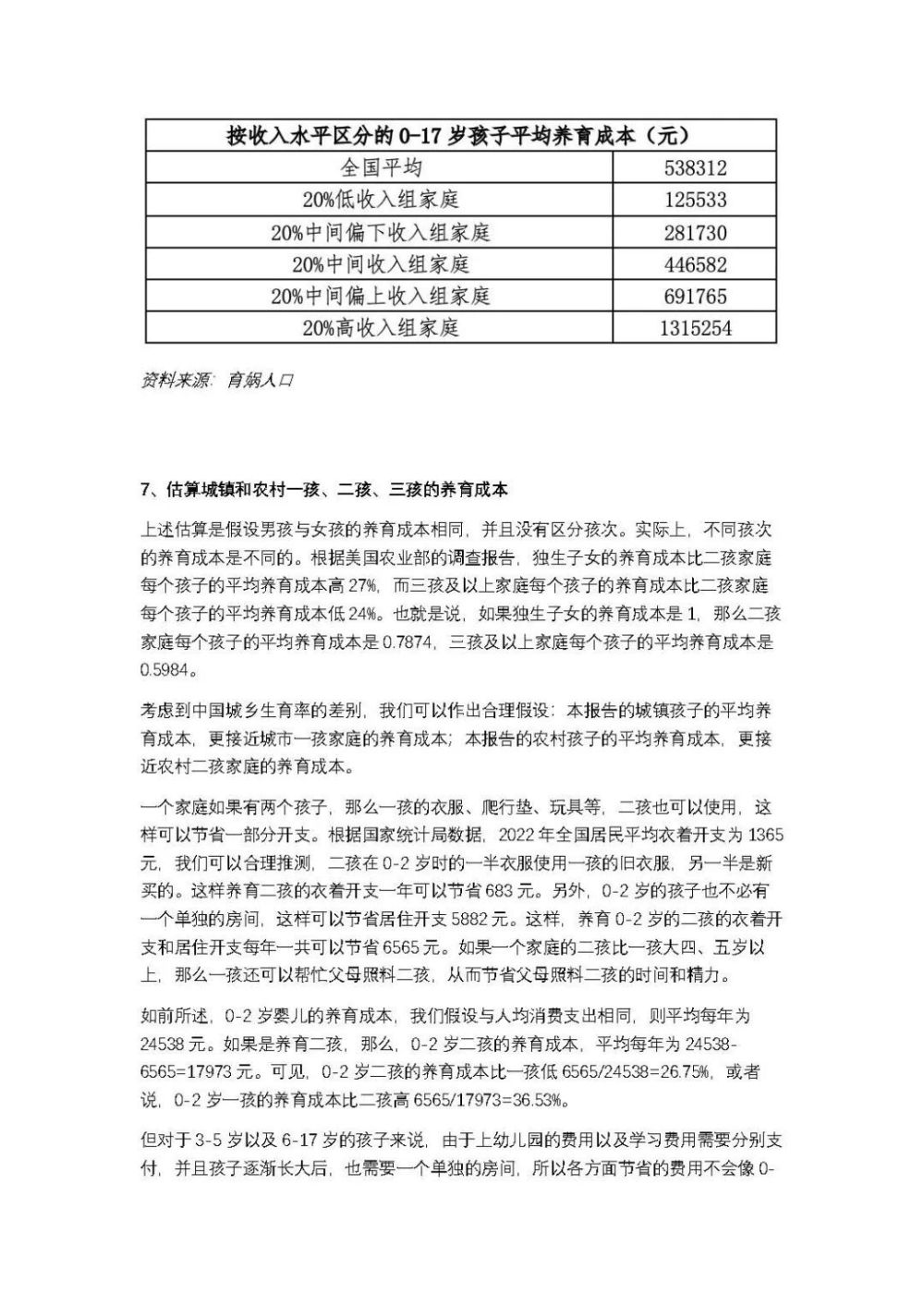 中国生育成本报告：养娃到本科毕业平均花费68万元