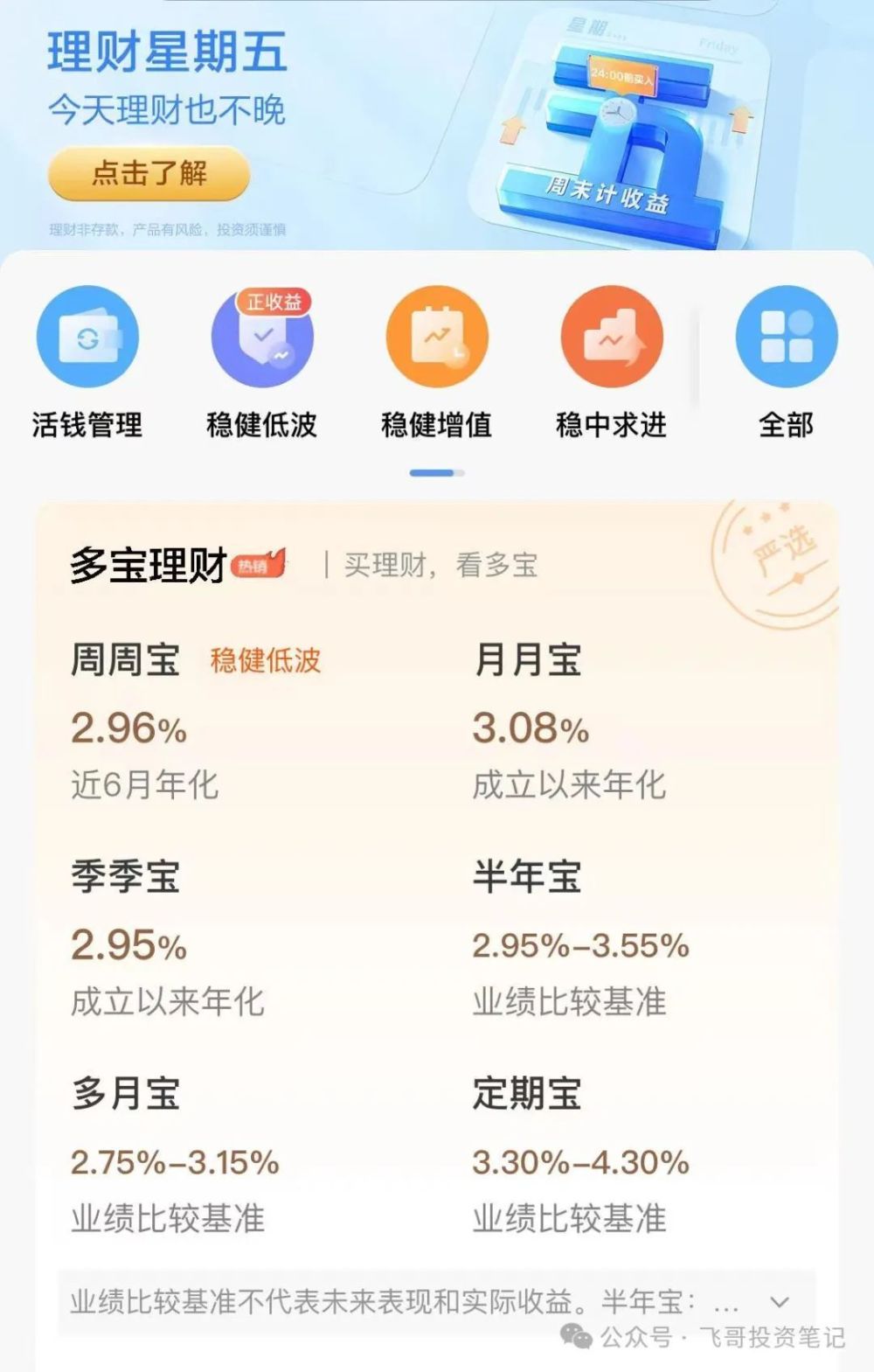 小银行存款利率撑不住了，储户怎么办？飞哥支两招