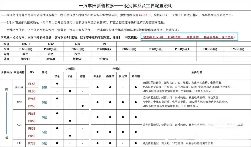 47-57万！疑似全新普拉多预售价曝光，坦克700难过得合不拢嘴