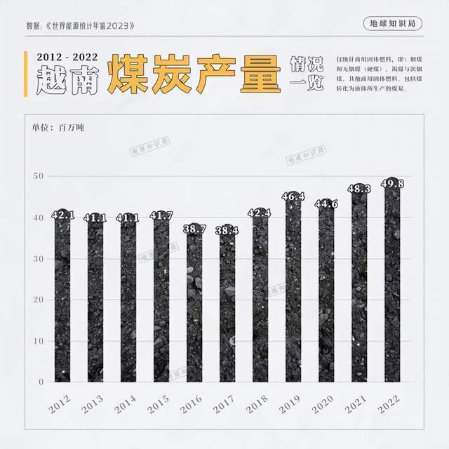 越南求助，中国出手了！| 地球知识局