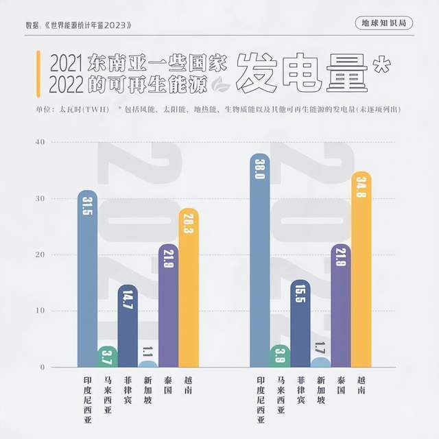 越南求助，中国出手了！| 地球知识局