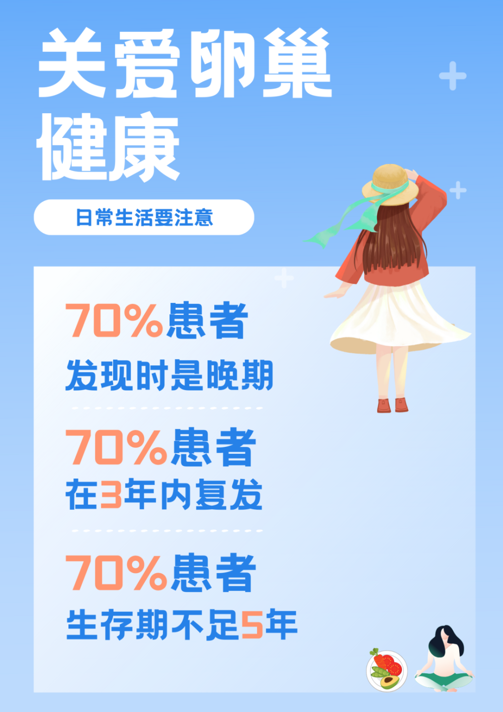 “妇癌之王”是它！70%患者发现时已是晚期，专家提醒