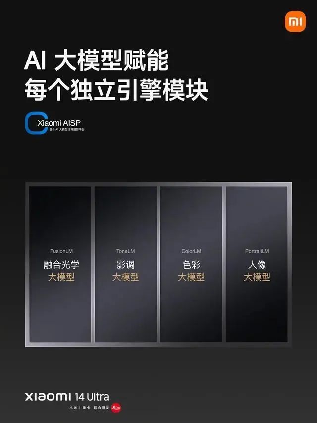 2024，AI手机风暴来临