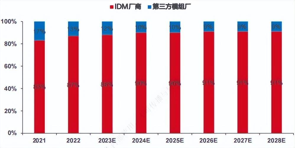 “超级光盘”诞生！存储，是吸睛还是吸财？