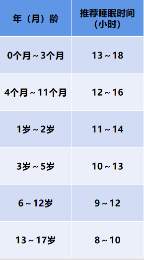 免疫力好坏，并非都是天生！营养科专家：后天还可这么补