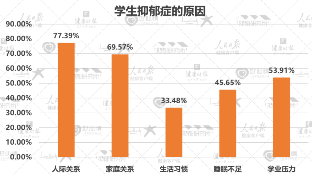 社恐哥哥 vs 社牛弟弟，讲起来都是泪