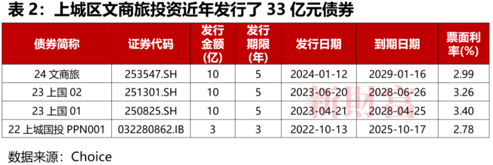 79岁宗庆后去世，其直接持股娃哈哈集团仅29.4%，杭州国资持股46%，宗馥莉能否顺利接班？