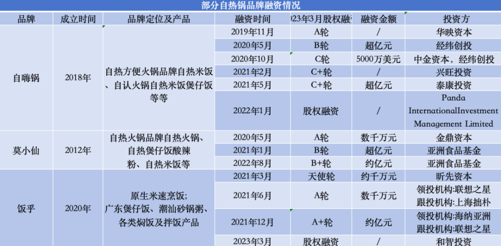 曾年卖10亿，如今无人问津！被高铁“封杀”的美食，毁于自嗨