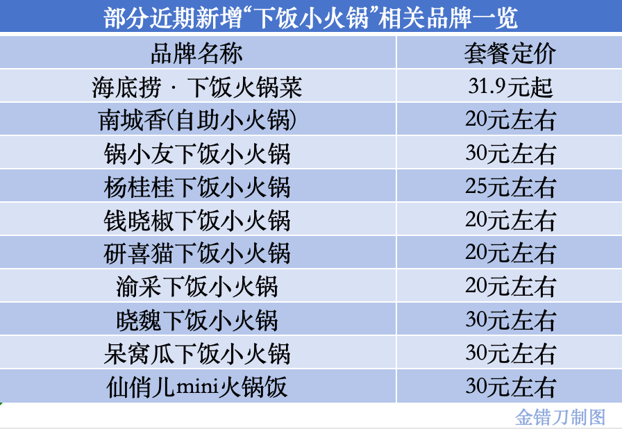 曾年卖10亿，如今无人问津！被高铁“封杀”的美食，毁于自嗨