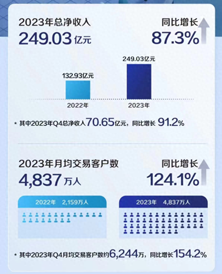 国内最大咖啡连锁品牌易主，星巴克为何“输”给了瑞幸？