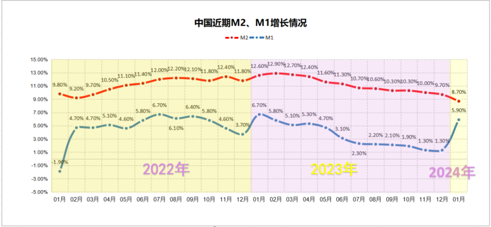 决战之年，所有人都拼了！