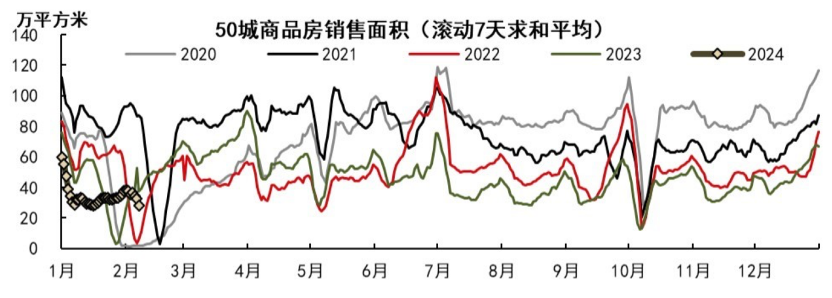 决战之年，所有人都拼了！