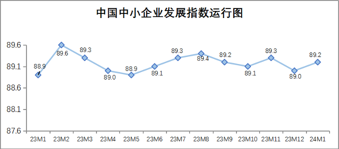 决战之年，所有人都拼了！