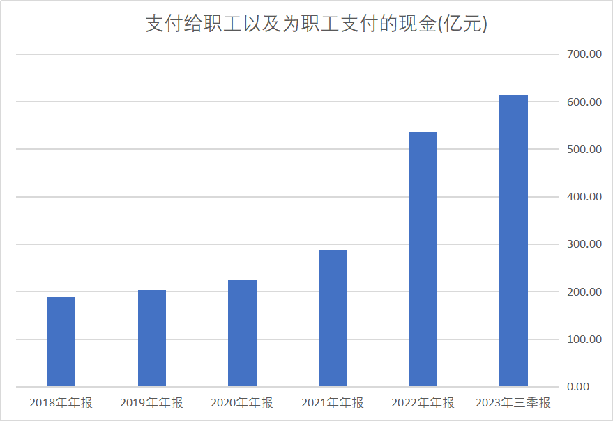 图穷匕首见，铁血比亚迪