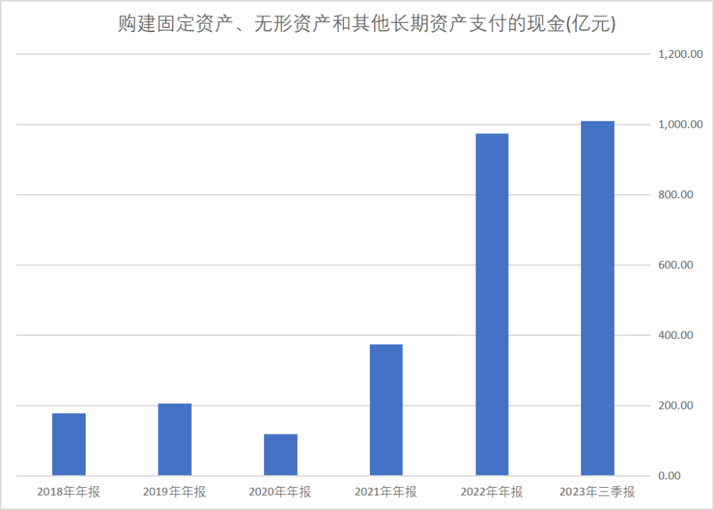 图穷匕首见，铁血比亚迪