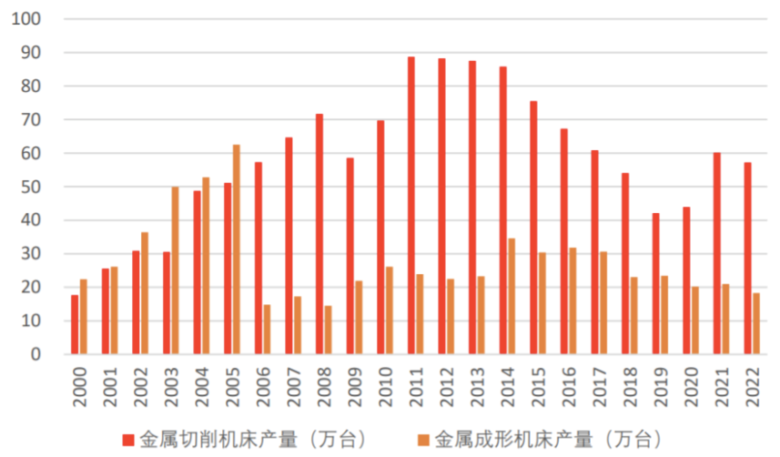 3000点关口市场震荡，政策利好方向热度提升