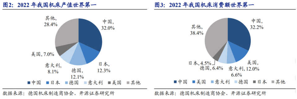 3000点关口市场震荡，政策利好方向热度提升