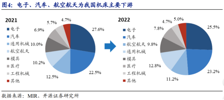 3000点关口市场震荡，政策利好方向热度提升