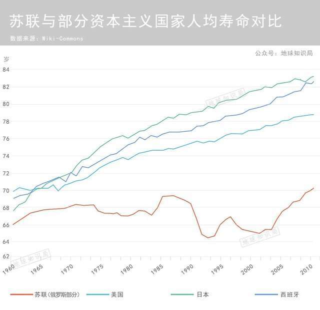 上亿烟民的问题，领导一拍脑袋就定了 | 地球知识局